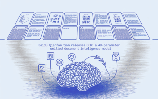 Baidu Qianfan Team Releases Qianfan-OCR: A 4B-Parameter Unified Document Intelligence Model