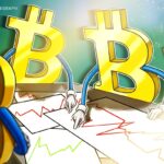 Bitcoin Bounces From $65,000 in ‘Notable’ Sign of Strength