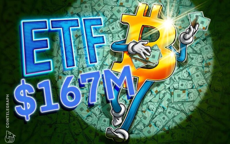 Bitcoin ETFs Gain $167M While Altcoin Funds See Outflows