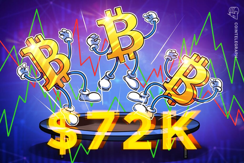 Bitcoin Faces a $72,000 Resistance Hurdle After Retesting Its 50-day Trend