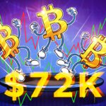 Bitcoin Faces a $72,000 Resistance Hurdle After Retesting Its 50-day Trend
