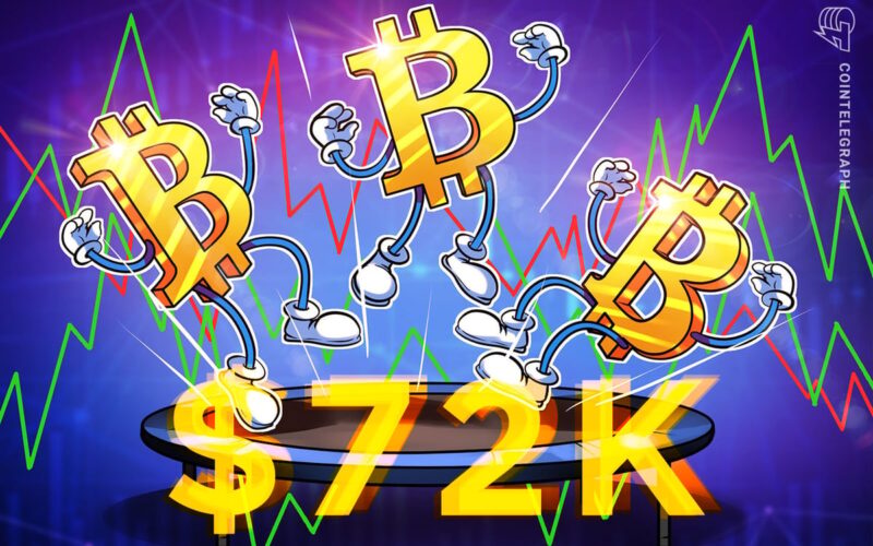 Bitcoin Faces a $72,000 Resistance Hurdle After Retesting Its 50-day Trend