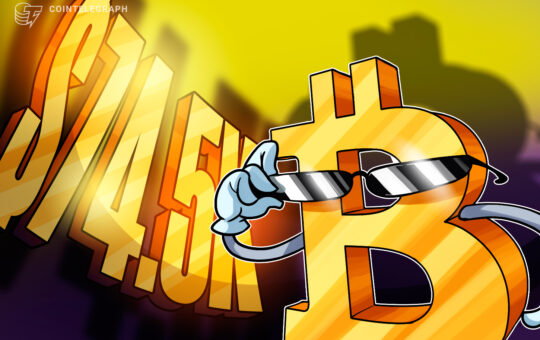 Bitcoin Hits $74.5K But Futures Data, Macro Signal Caution