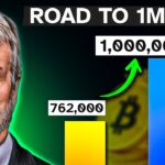 Can Strategy Hit 1M BTC in 2026?