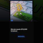 Crypto News – March 16th : #SeizedBTC Showdown