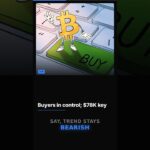 Crypto News – March 28th : #BitcoinBattle Seized $4.3B Case