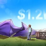 Ethereum Price in Danger of Dropping to $1.2K Next, Analyst Warns