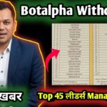 Lavish Choudhary बड़ी Message Botalpha Withdrawal || Mine Crypto || Forex Trading Bitnova
