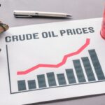 Market Resilience: Bitcoin Holds $69,500 Floor Despite Global Equity Slump