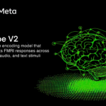 Meta Releases TRIBE v2: A Brain Encoding Model That Predicts fMRI Responses Across Video, Audio, and Text Stimuli