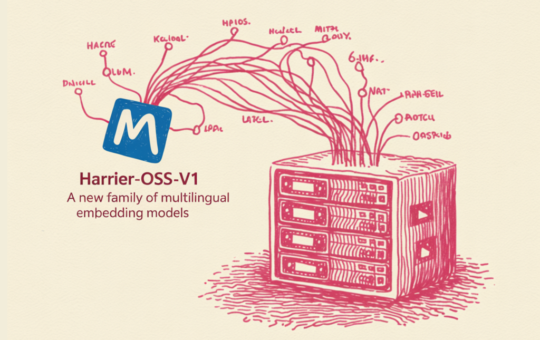 Microsoft AI Releases Harrier-OSS-v1: A New Family of Multilingual Embedding Models Hitting SOTA on Multilingual MTEB v2