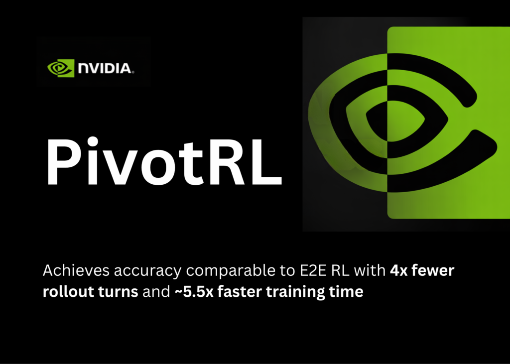 NVIDIA AI Introduces PivotRL: A New AI Framework Achieving High Agentic Accuracy With 4x Fewer Rollout Turns Efficiently