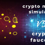 Operationalization of Moving Average Interaction Classification — Risk Systematization and Optimal Entry-Exit Point Derivation