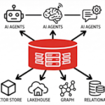 Oracle converges the AI data stack to give enterprise agents a single version of truth