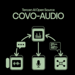 Tencent AI Open Sources Covo-Audio: A 7B Speech Language Model and Inference Pipeline for Real-Time Audio Conversations and Reasoning