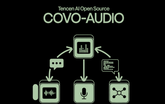 Tencent AI Open Sources Covo-Audio: A 7B Speech Language Model and Inference Pipeline for Real-Time Audio Conversations and Reasoning
