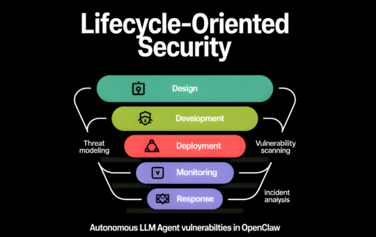 Tsinghua and Ant Group Researchers Unveil a Five-Layer Lifecycle-Oriented Security Framework to Mitigate Autonomous LLM Agent Vulnerabilities in OpenClaw