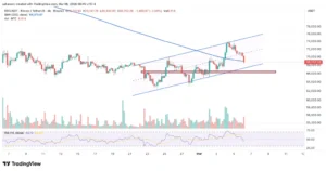 Why Is Bitcoin Price Plunging? Is Jane Street Behind the Latest BTC Volatility?