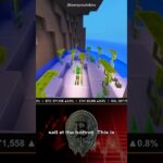 Your Brain on Crypto News & Charts