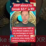 #crypto #xrpcoinsnewstoday #cryptonews #xrpnews