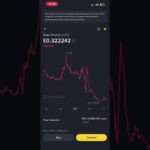 #cryptonews#crypto#cryptotrading#cryptocurrency#cryptonews