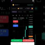 #trading #crypto #cryptonews #cryptotrading #videos #video