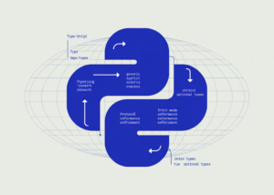 A Coding Implementation on Pyright Type Checking Covering Generics, Protocols, Strict Mode, Type Narrowing, and Modern Python Typing