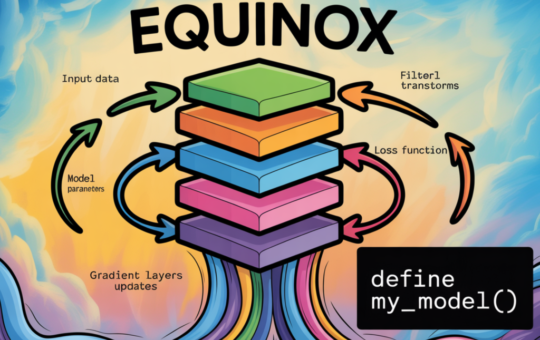 A Detailed Implementation on Equinox with JAX Native Modules, Filtered Transforms, Stateful Layers, and End-to-End Training Workflows