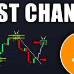 BITCOIN: It’s FINALLY Happening! (confirmed) – BTC Price Prediction Today