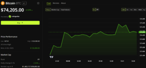 Billionaire Tim Draper Predicts Bitcoin Will Reach This Price in 18 Months