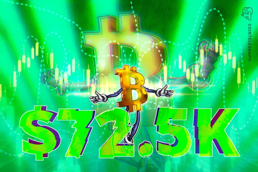 Bitcoin Catches A Break With US Stocks As BTC Climbs To $72,500