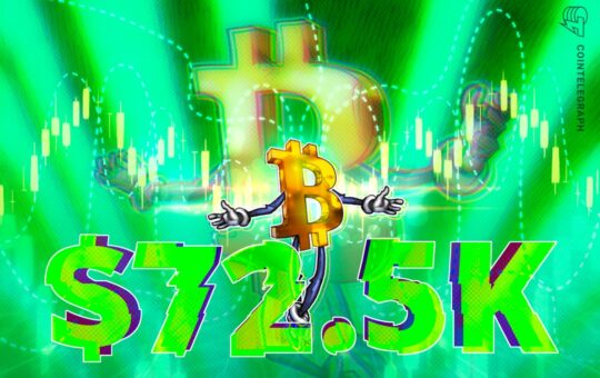 Bitcoin Catches A Break With US Stocks As BTC Climbs To $72,500