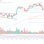 Bitcoin Could Survive Sale Of Satoshi’s Coins, Expert Says