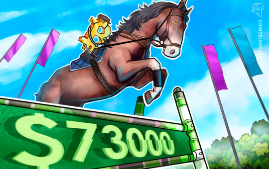 Bitcoin Rally Accelerates As Investors Ignore Recession Risks