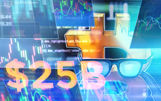 Bitcoin Sees High Open Interest, Low Funding Rates In New Short Squeeze Cue