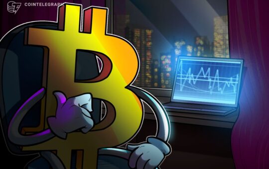 Bitcoin Set To Sync With Stocks, Possibly Chasing New Range Highs