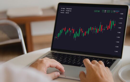 Cardano bullish PA