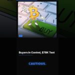 Crypto News – April 14th : #Bitcoin Battle Heats Up