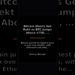Crypto News Highlights | April 14, 2026 #shorts