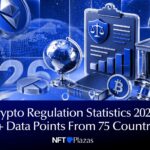 Crypto Regulation Statistics 2026: 57+ Data Points From 75 Countries