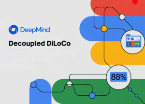 Google DeepMind Introduces Decoupled DiLoCo: An Asynchronous Training Architecture Achieving 88% Goodput Under High Hardware Failure Rates