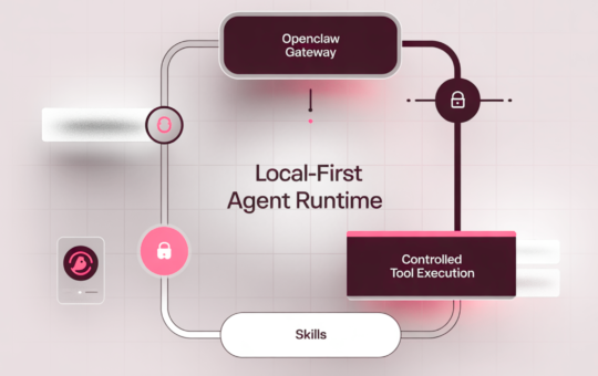How to Build a Secure Local-First Agent Runtime with OpenClaw Gateway, Skills, and Controlled Tool Execution
