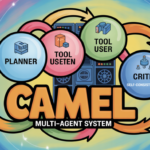 How to Design a Production-Grade CAMEL Multi-Agent System with Planning, Tool Use, Self-Consistency, and Critique-Driven Refinement