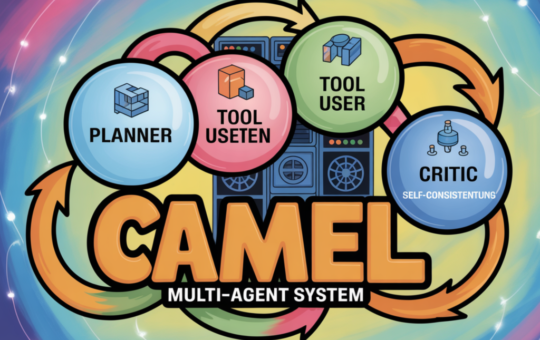 How to Design a Production-Grade CAMEL Multi-Agent System with Planning, Tool Use, Self-Consistency, and Critique-Driven Refinement