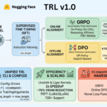 Hugging Face Releases TRL v1.0: A Unified Post-Training Stack for SFT, Reward Modeling, DPO, and GRPO Workflows