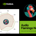 NVIDIA and the University of Maryland Researchers Released Audio Flamingo Next (AF-Next): A Super Powerful and Open Large Audio-Language Model