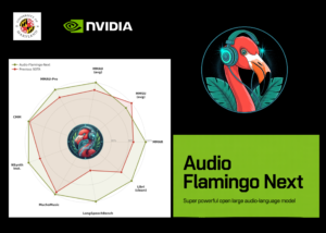 NVIDIA and the University of Maryland Researchers Released Audio Flamingo Next (AF-Next): A Super Powerful and Open Large Audio-Language Model