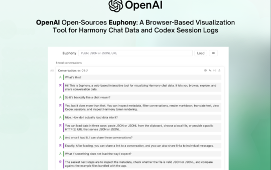OpenAI Open-Sources Euphony: A Browser-Based Visualization Tool for Harmony Chat Data and Codex Session Logs