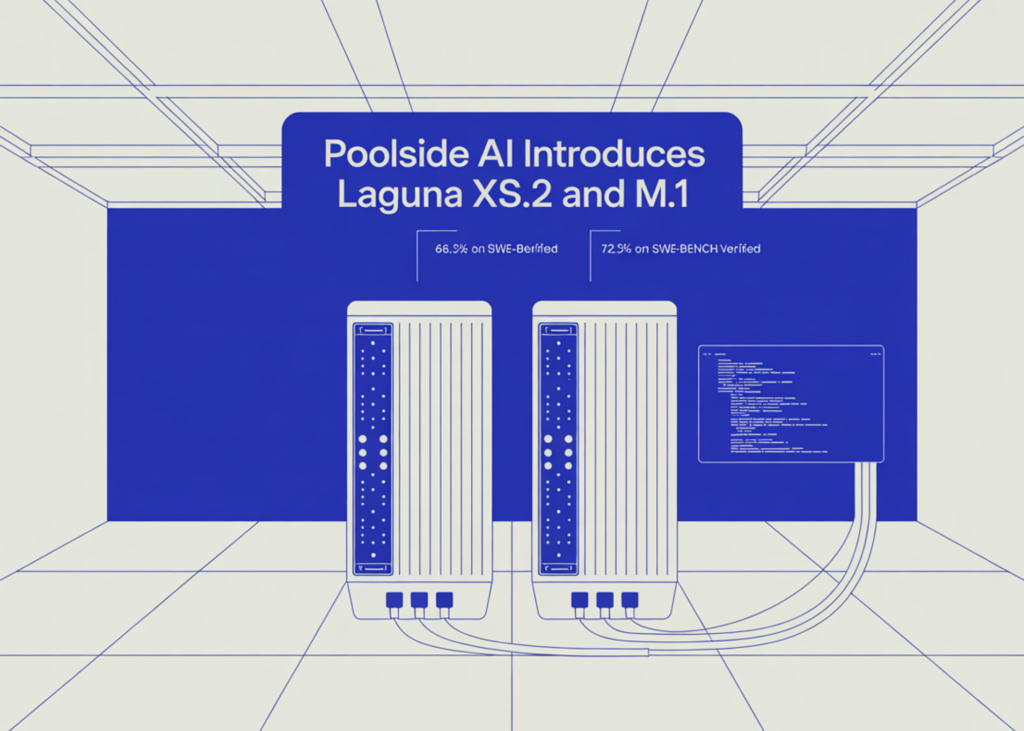 Poolside AI Introduces Laguna XS.2 and M.1: Agentic Coding Models Reaching 68.2% and 72.5% on SWE-bench Verified