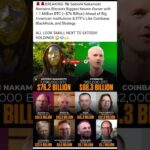 Satoshi Nakamoto STILL Owns $76 BILLION in Bitcoin?! #Bitcoin, #CryptoNews #SatoshiNakamoto #BTC